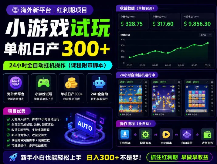 海外新平台，小游戏试玩，单机日产300+，24小时全自动挂G操作（课程附带脚本）-洛柒笔记