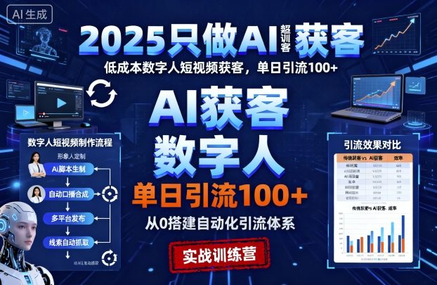2025只做AI获客，AI超级获客实训营，低成本数字人短视频获客，单日引流100+-洛柒笔记