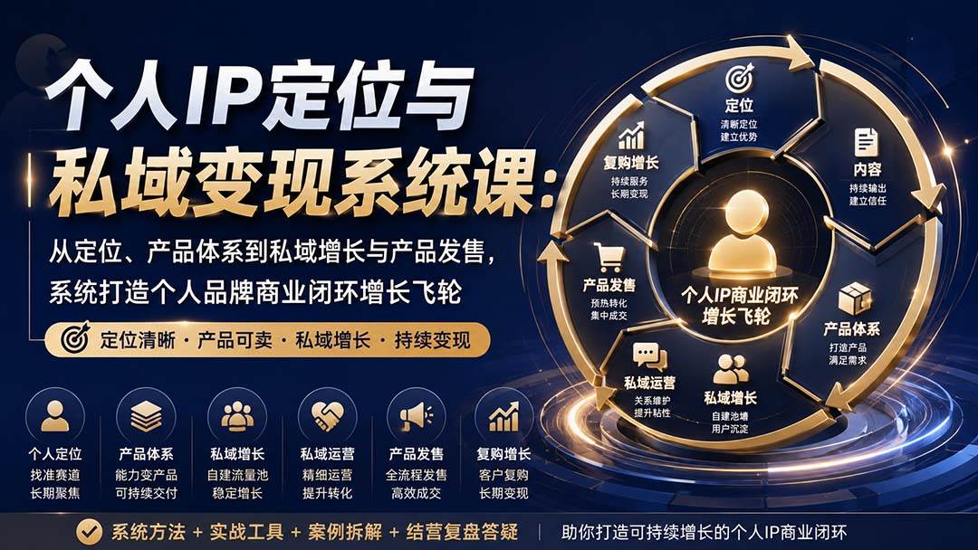 （20143期）个人IP定位与私域变现系统课：从定位、产品体系到私域增长与产品发售，系统打造个人品牌商业闭环增长飞轮-洛柒笔记