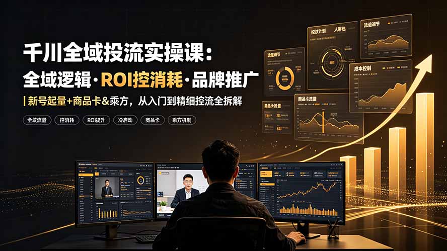 千川全域投流实操课：全域逻辑·ROI控消耗·品牌推广｜新号起量+商品卡&乘方，从入门到精细控流全拆解-洛柒笔记