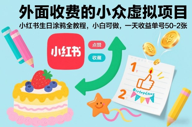 外面收费的小众虚拟项目，小红书生日涂鸦全教程，小白可做，一天收益单号50-2张-洛柒笔记