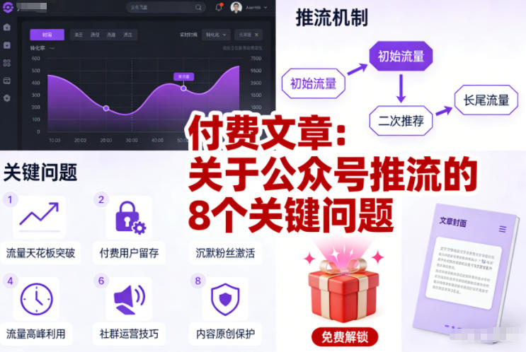 付费文章：关于公众号推流的8个关键问题-洛柒笔记