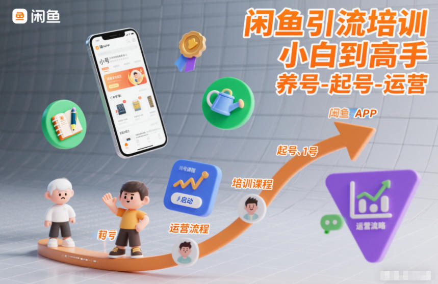 闲鱼引流培训，小白到高手，养号-起号-运营-洛柒笔记