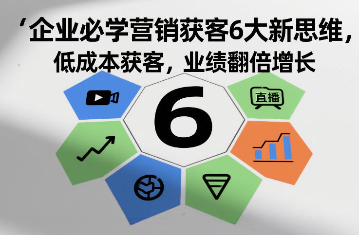 企业必学营销获客6大新思维，低成本获客，业绩翻倍增长-洛柒笔记