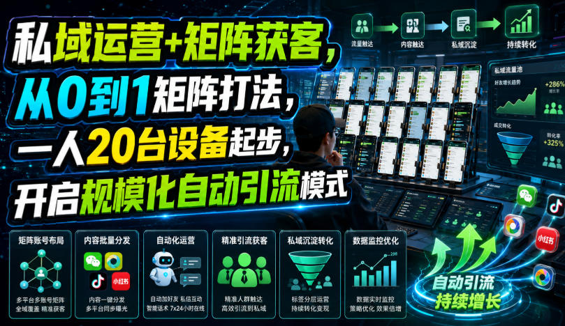 私域运营+矩阵获客，从0到1矩阵打法，一人20台设备起步，开启规模化自动引流模式！-洛柒笔记