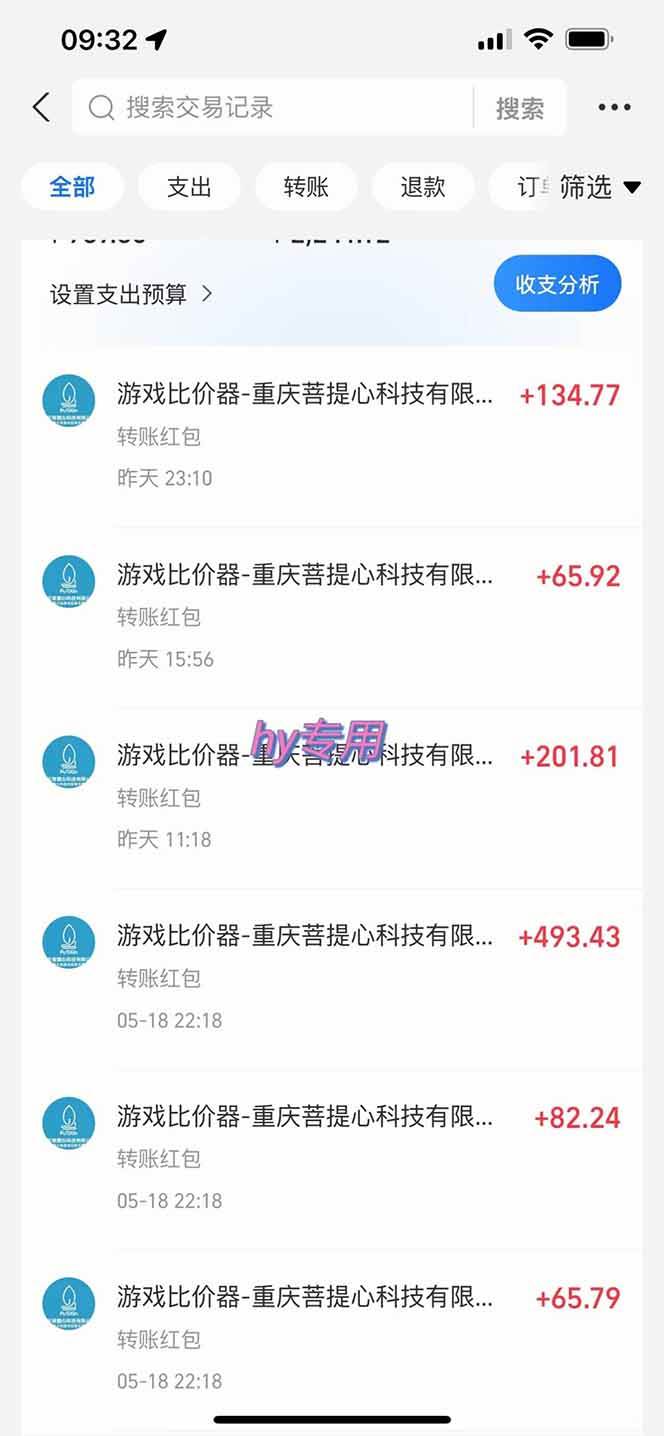 （18300期）三款游戏全自动打金玩法，绿色稳定！日入1000+！-洛柒笔记