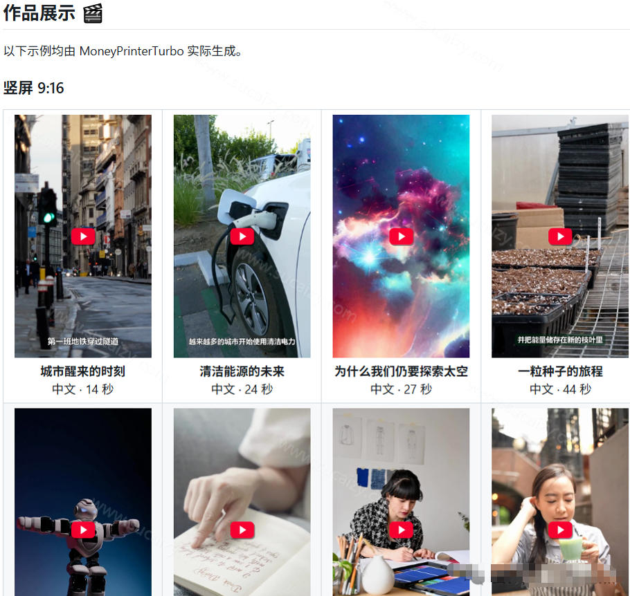 Github惊人132 k stars项目！AI自动生成短视频工具，根据主题或关键词自动生成视频-洛柒笔记