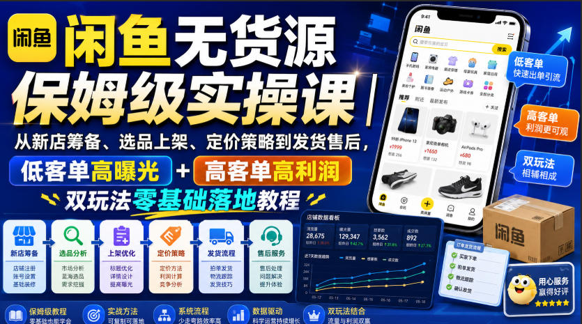 闲鱼无货源保姆级实操课｜从新店筹备、选品上架、定价策略到发货售后，低客单高曝光+高客单高利润双玩法零基础落地教程-洛柒笔记