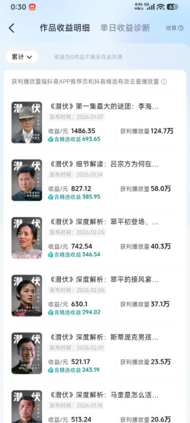 某大佬的影视动漫精选独家创作实战教学，从0到1落地，新手也能轻松签约抖音精选独家-洛柒笔记