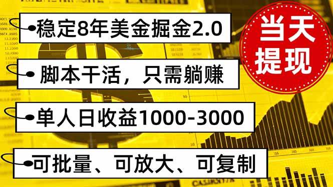 稳定8年美金掘金2.0脚本干活，只需躺赚。单人日收益1000-3000可批量、-洛柒笔记