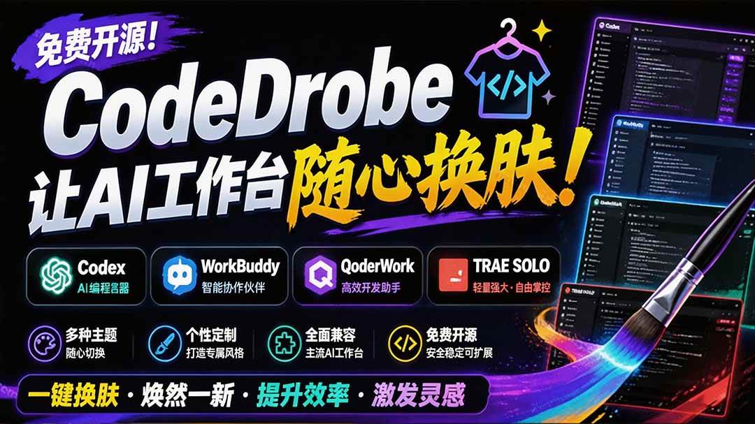 （19586期）免费开源的CodeDrobe，让AI工作台随心换肤，支持Codex、WorkBuddy等，免费且本地运行！