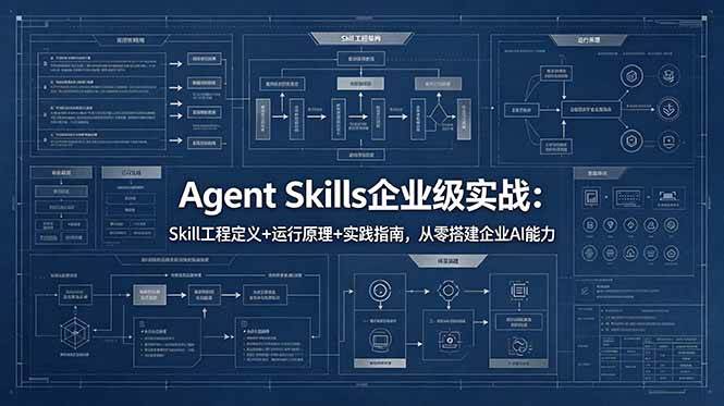 （18565期）Agent Skills企业级实战：Skill工程定义+运行原理+实践指南，从零搭建企业AI能力-洛柒笔记