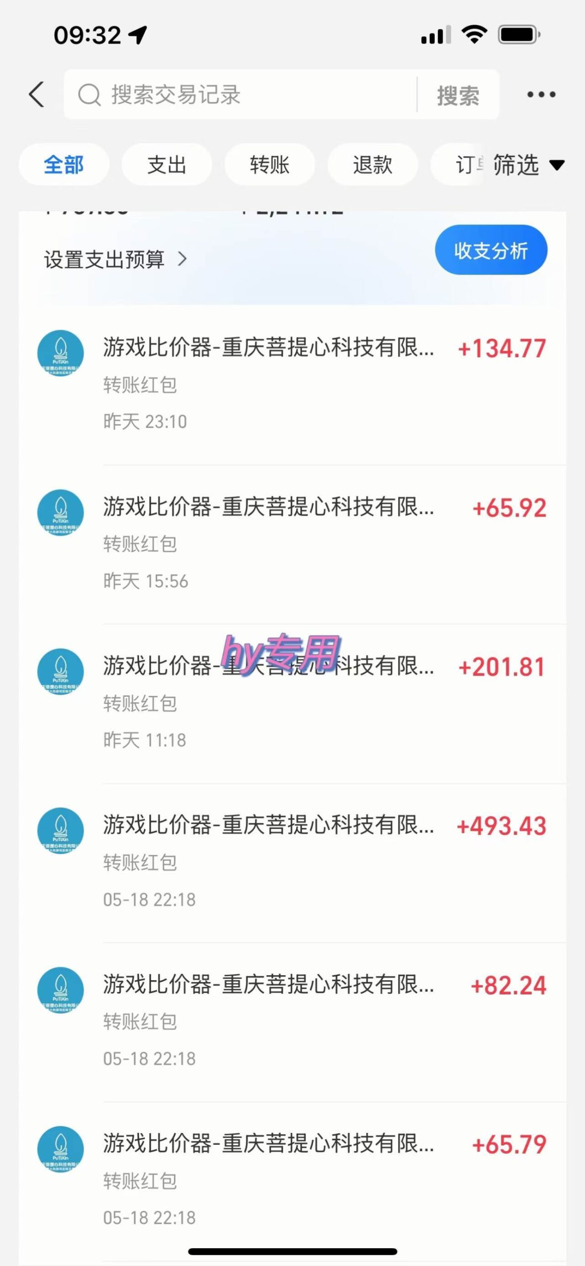 （14853期）游戏全自动打金搬砖，每天千元收益，小白也能轻松上手-洛柒笔记