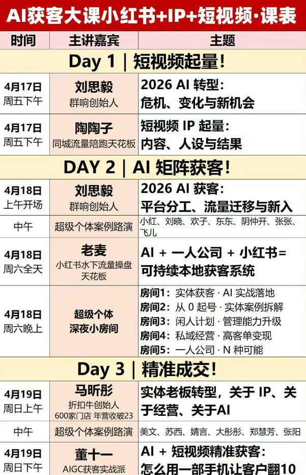 AI获客大课小红书+IP+短视频3天2夜线下课，用最真实的一线案例，最前沿的AI工具，最有效的流量打法（完整版）-洛柒笔记