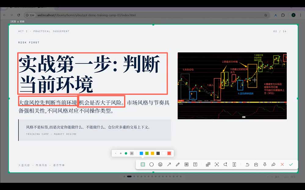选股总踏空？卖点总错过？游资动向看不懂？高阶交易体系帮你从选股到卖出全链路(更新6月-洛柒笔记