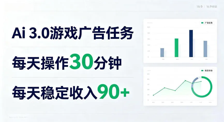 Ai广告任务3.0玩法，每天操作30分钟，单日稳定收入90+-洛柒笔记