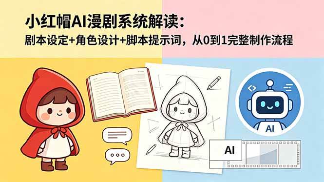 （18612期）小红帽AI漫剧系统解读：剧本设定+角色设计+脚本提示词，从0到1完整制作流程-洛柒笔记