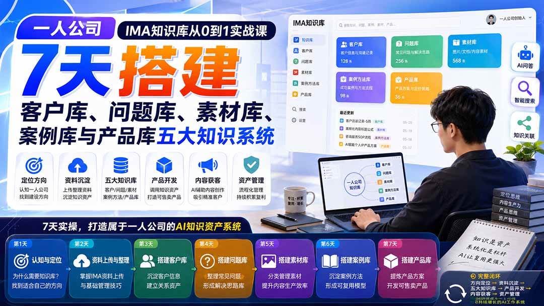 （20191期）一人公司IMA知识库从0到1实战课：7天搭建客户库、问题库、素材库、案例库与产品库五大知识系统-洛柒笔记